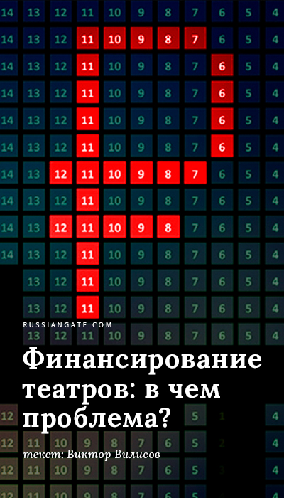 Финансирование театров: в чем проблема?